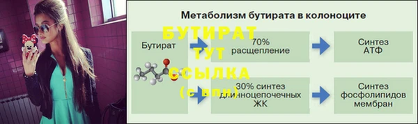 хмурый Остров